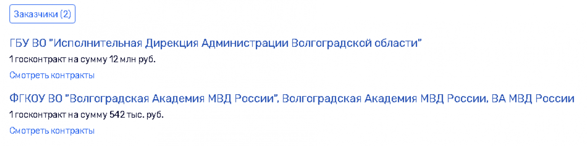 светозар контракты.png