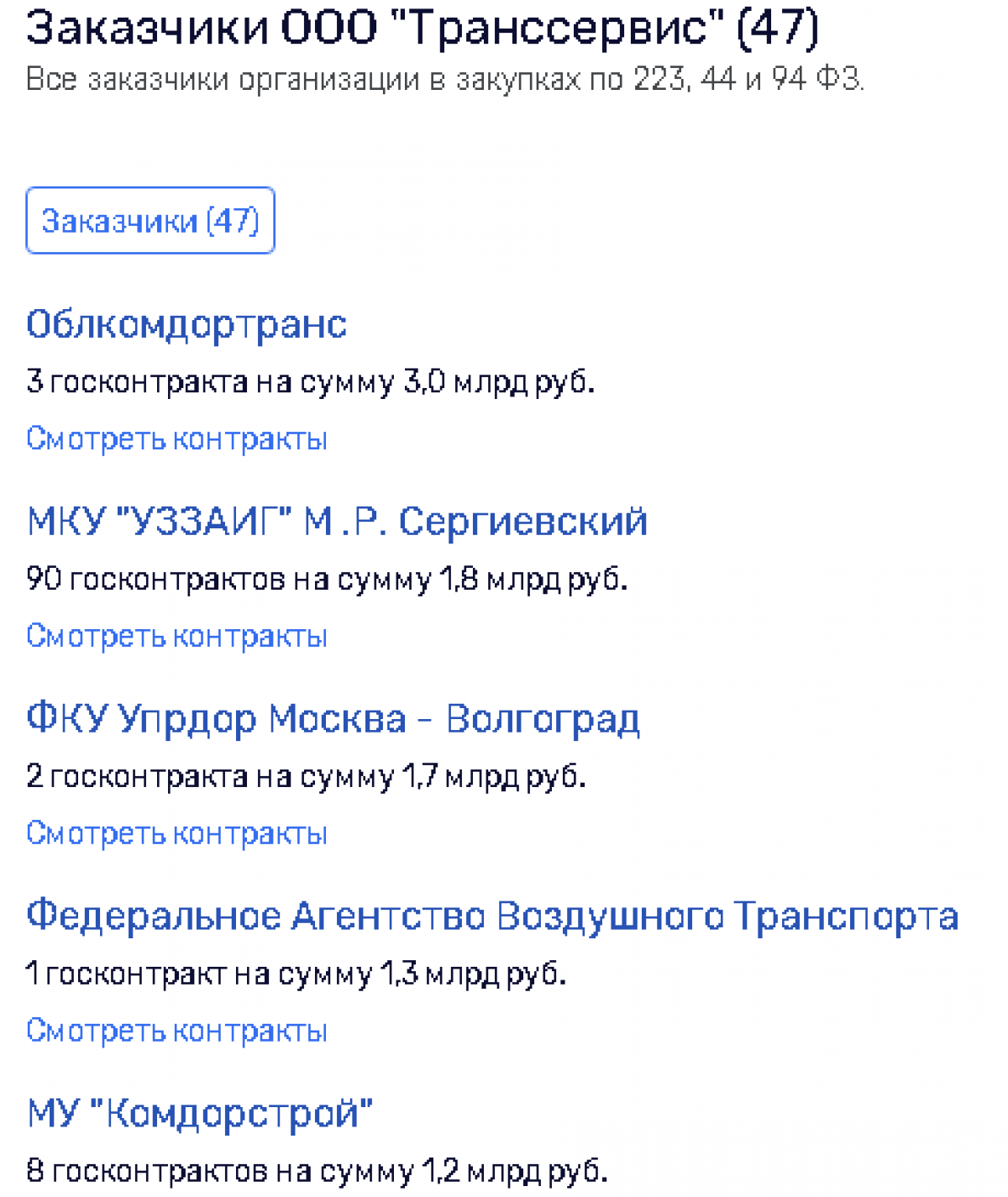 транссервис.png