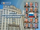 Читатели «Блокнота Волгограда» определили победителем выборов в Госдуму партию "Справедливая Россия"