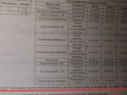  Отозвать «платежки» призвал волгоградец из-за платы за отопление в майских квитанциях