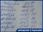 «Судя по платежкам, апрель был самым холодным месяцем»: волгоградка в шоке от квитанций