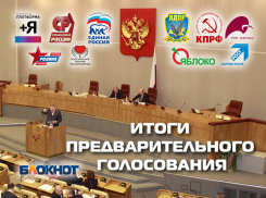 КПРФ, «Яблоко» и «Справедливая Россия» стали лидерами предварительного голосования среди идущих в Госдуму партий