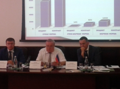 В вузы Волгоградского региона примут 31270 студентов