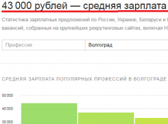 «Яндекс» уверен, что 43 тыс руб - средняя зарплата Волгограда