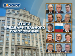 Читатели «Блокнота Волгограда» определили победителем выборов в Госдуму партию «Справедливая Россия»