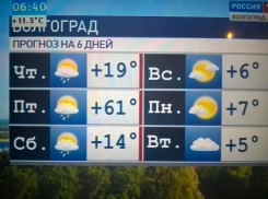 В Волгограде 17 октября не будет аномальной погоды