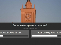 Больше 70% волгоградцев высказываются за перевод стрелок на местное время