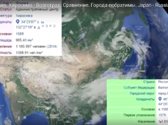 Волгоград и Хиросима: города-побратимы сравнили через спутник