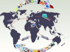 Предприятия Волгоградской области вошли в список несырьевых экспортеров