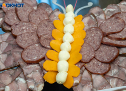 Повышение цен в волгоградских магазинах на курицу, индейку и свинину проверяет ФАС