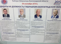 На выборах губернатора Волгоградской области проголосовали менее 6 процентов избирателей