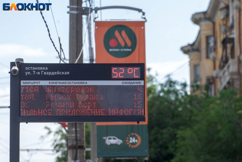 Экстренное предупреждение о сильной жаре до +42 объявлено в Волгограде