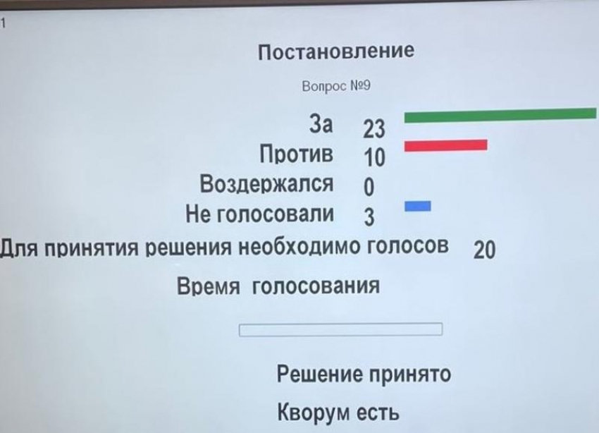 Депутаты Волгоградской облдумы проголосовали за введение QR-кодов в России