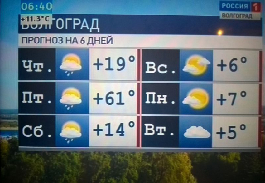 В Волгограде 17 октября не будет аномальной погоды