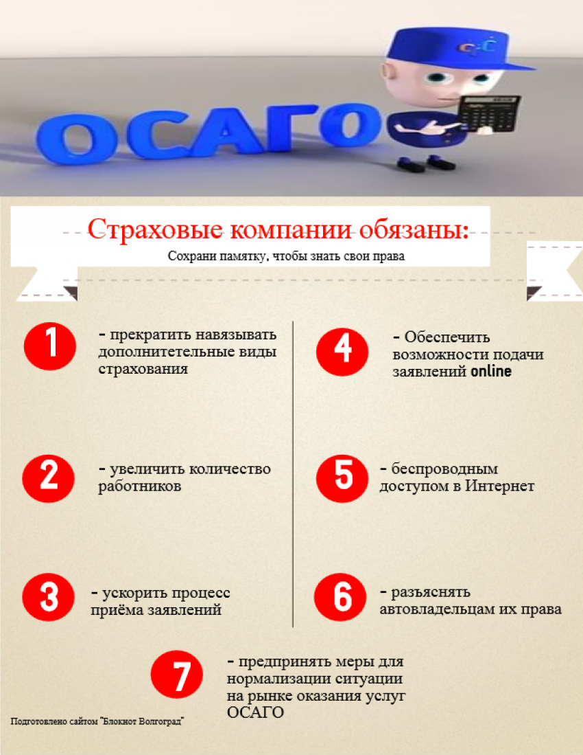 Волгоградское УФАС заставляет страховые компании заключать договора ОСАГО 