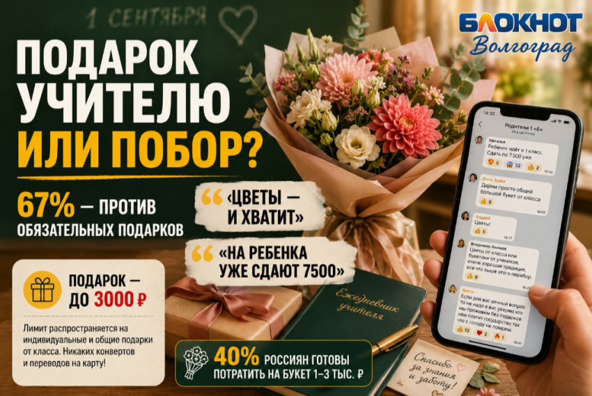 «Сдали по 7500 уже»: волгоградцы высказались против подарков учителям на 1 сентября 