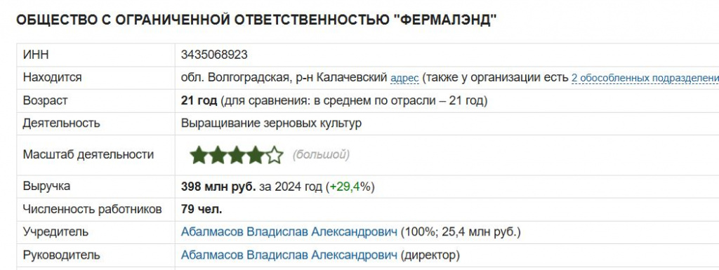 Скриншот 21-01-2026 104110.jpg