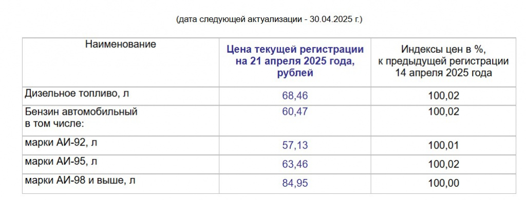 Скриншот 24-04-2025 055814.jpg