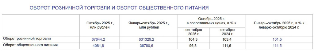 Скриншот 29-12-2025 084006.jpg