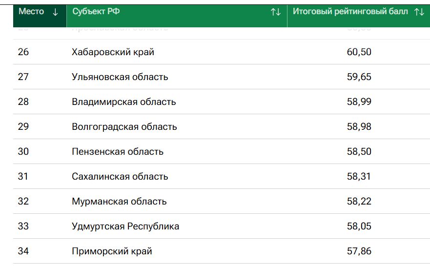 Скриншот 22-12-2025 063139.jpg