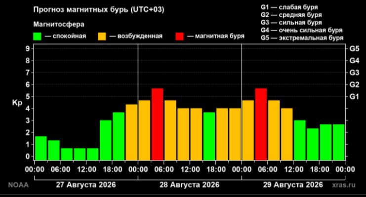 2026-08-27_17-54-16.png