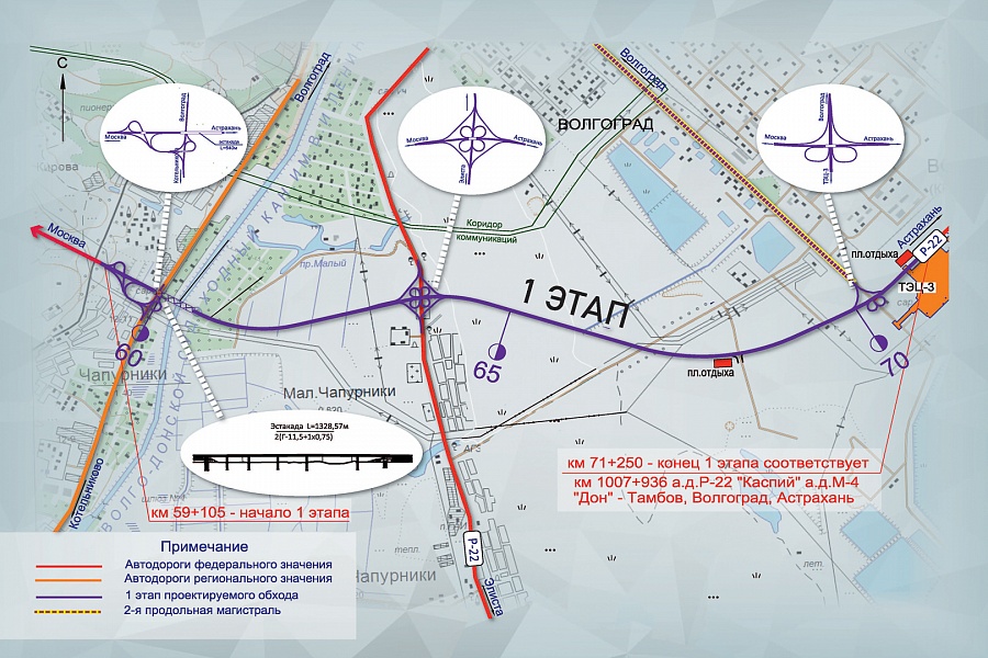 Объездная дорога волгограда проект на карте