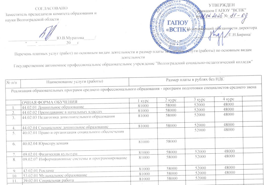 Скриншот 29-06-2025 220111.jpg Скриншот 29-06-2025 220111.jpg