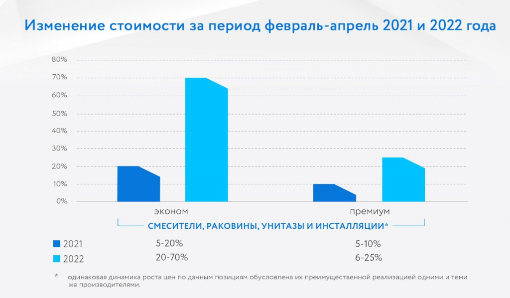 Скриншот 18-05-2022 074425.jpg