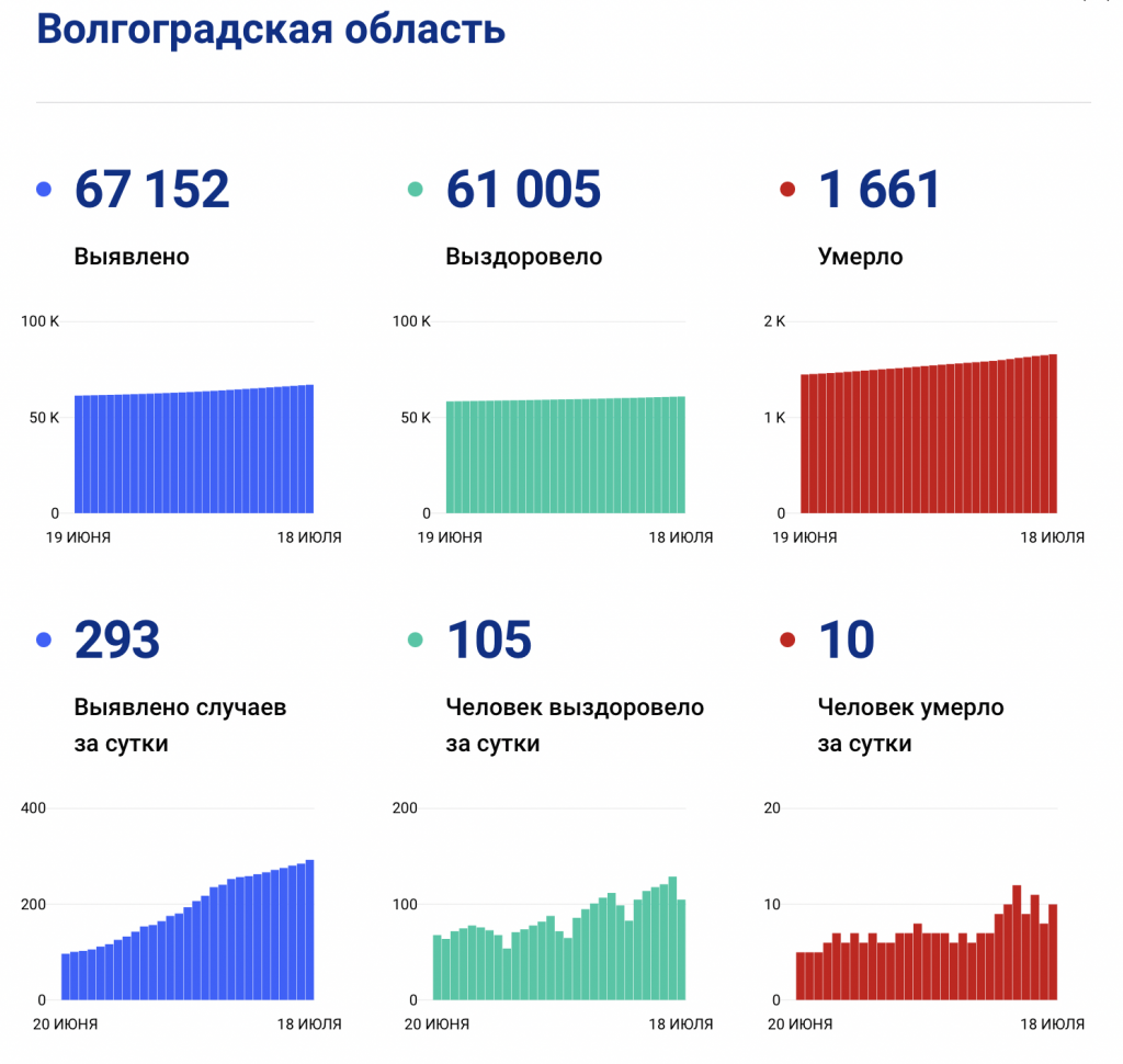 Снимок экрана 2021-07-18 в 14.35.20.png