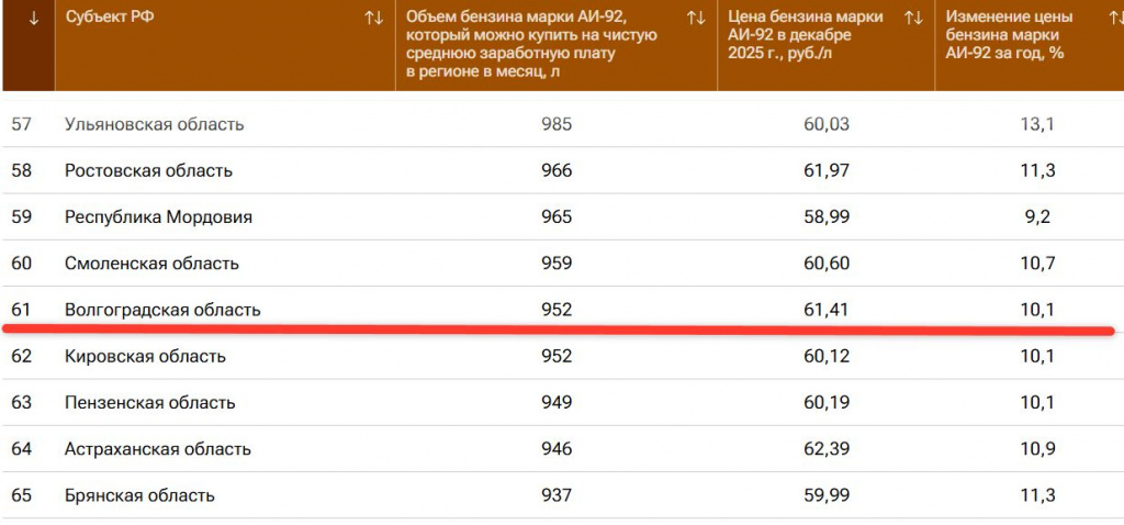 Скриншот 02-02-2026 062434.jpg Скриншот 02-02-2026 062434.jpg