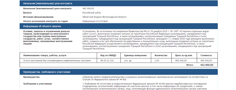 госзакупки волгоград.png