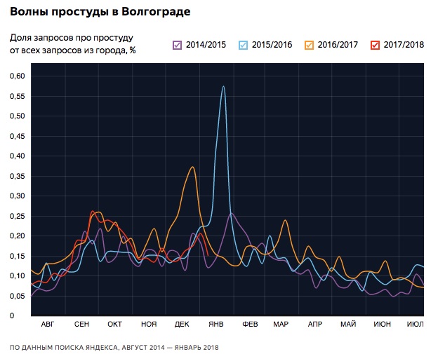 яндекс. здоровье.jpg