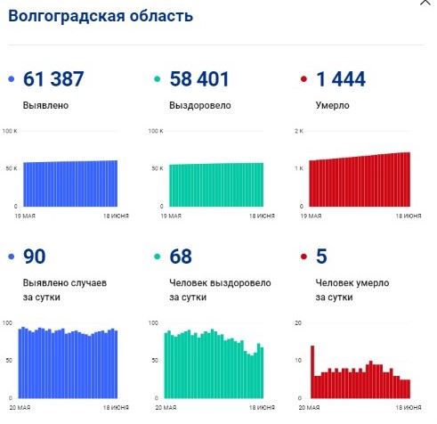 заболеваемость.jpeg