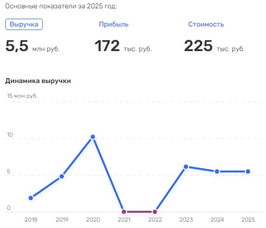 Screenshot_1547.jpg