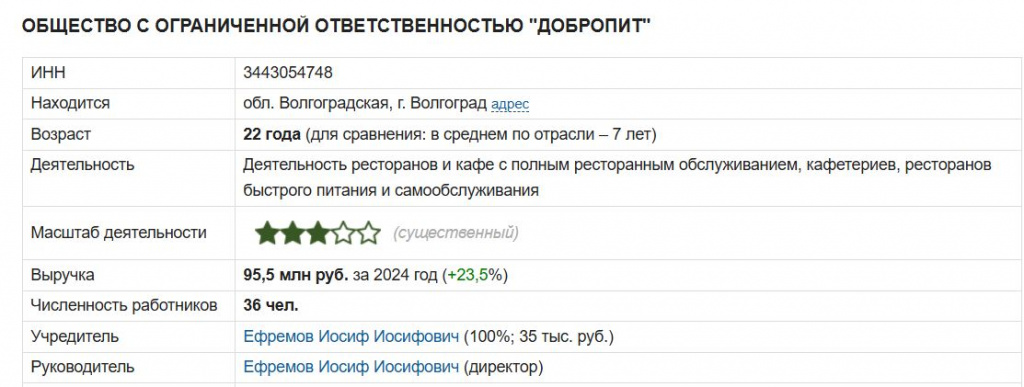 Скриншот 05-12-2025 152512.jpg