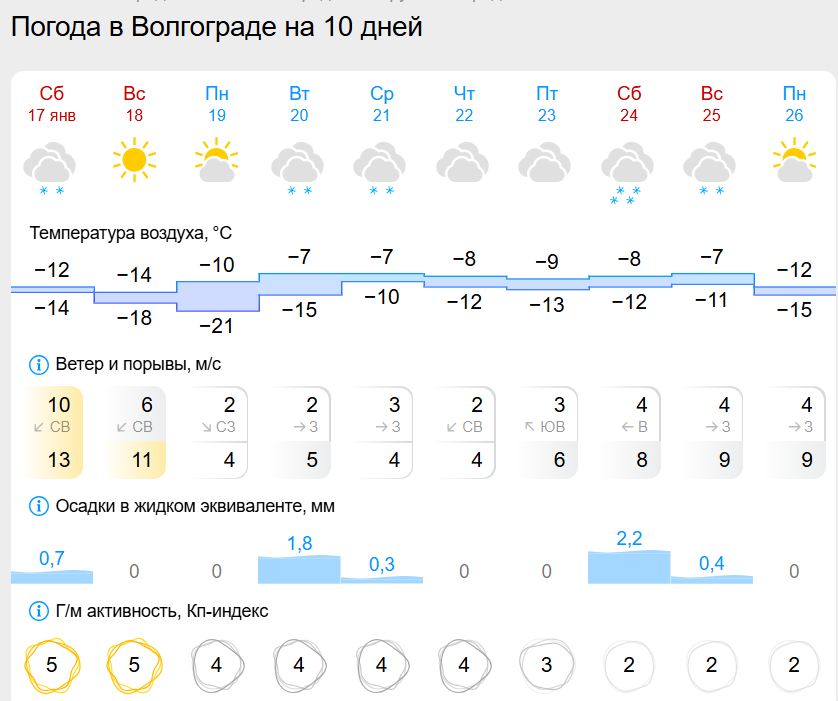 Скриншот 17-01-2026 133006.jpg