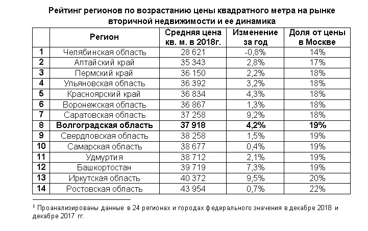 скрин авито.jpg
