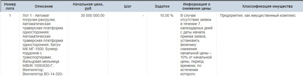 Скриншот 15-12-2022 133129.jpg