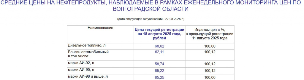 Скриншот 21-08-2025 062118.jpg