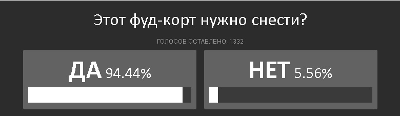 снос голосовалка.jpg снос голосовалка.jpg