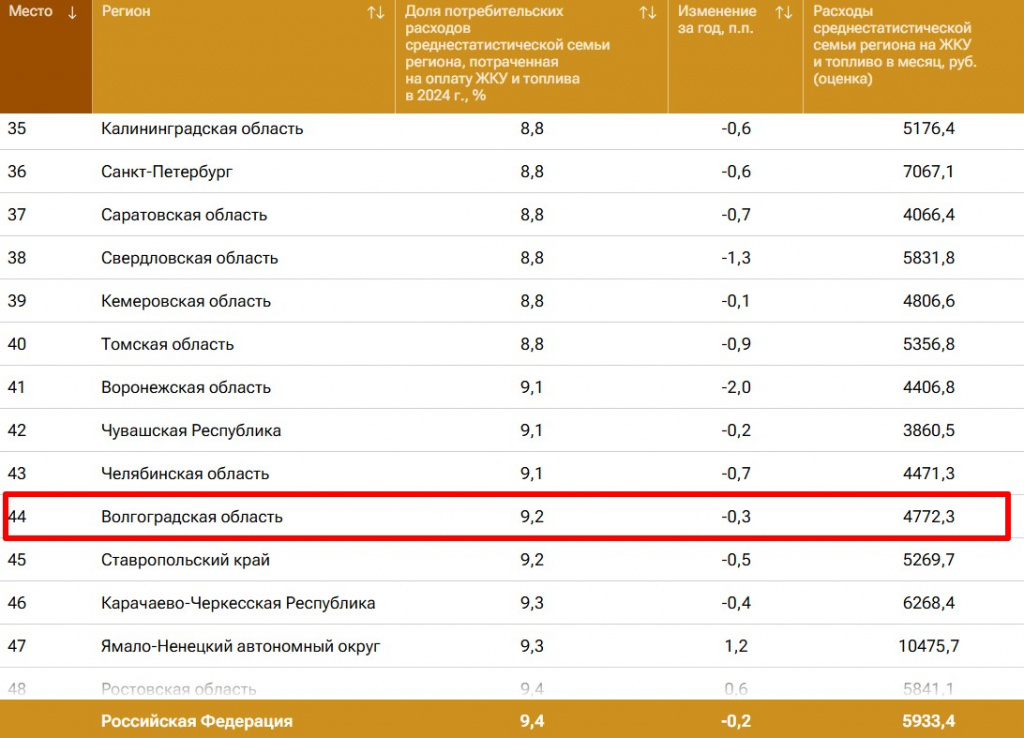 Скриншот 25-08-2025 062218.jpg Скриншот 25-08-2025 062218.jpg