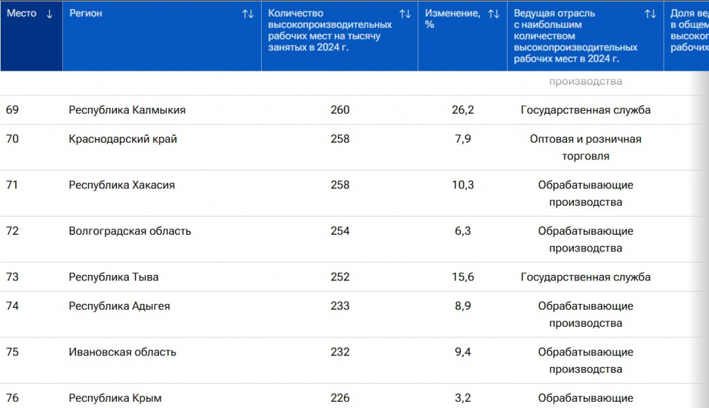Скриншот 01-09-2025 054053.jpg
