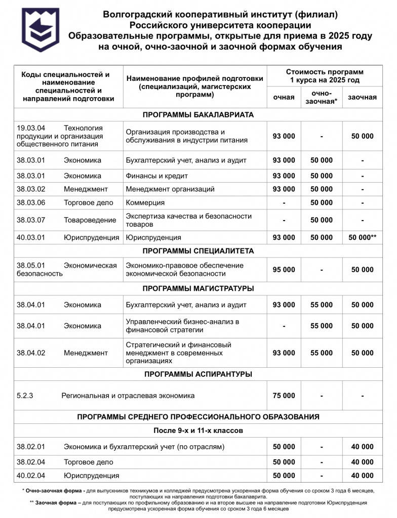 Stoimost_obuchenia_dlya_1_kursa_2025.png
