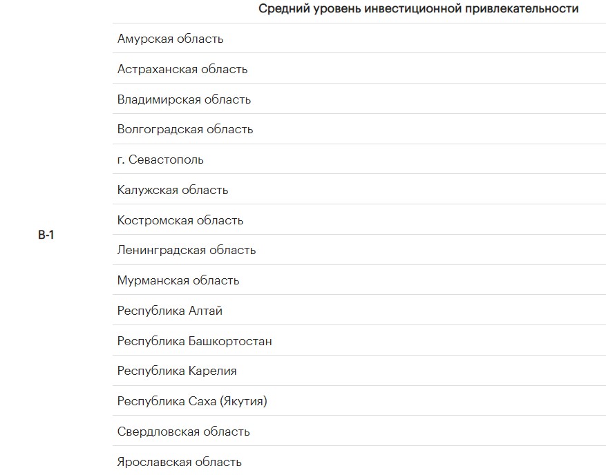 Скриншот 16-12-2021 070247.jpg Скриншот 16-12-2021 070247.jpg