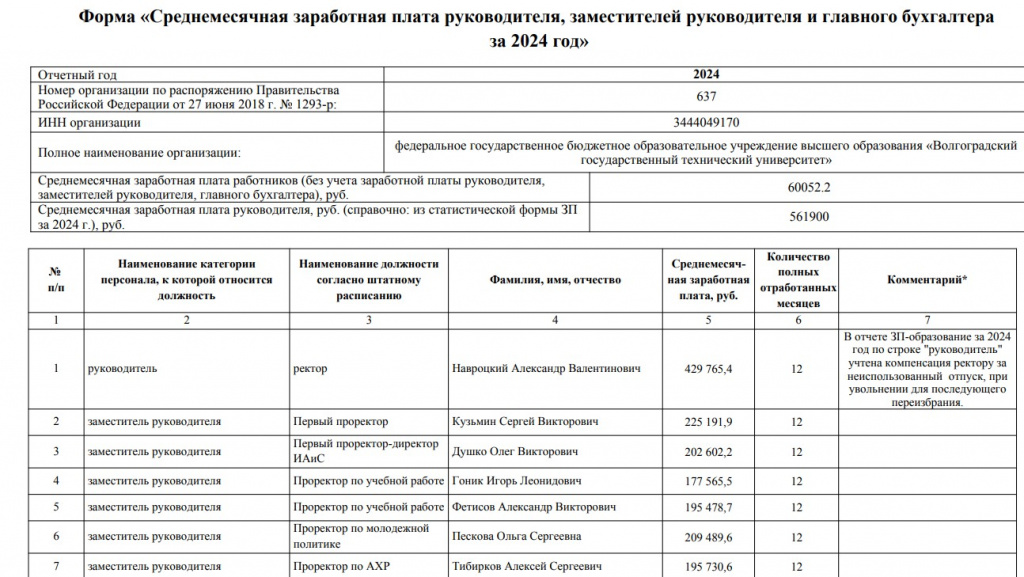Скриншот 28-05-2025 123114.jpg