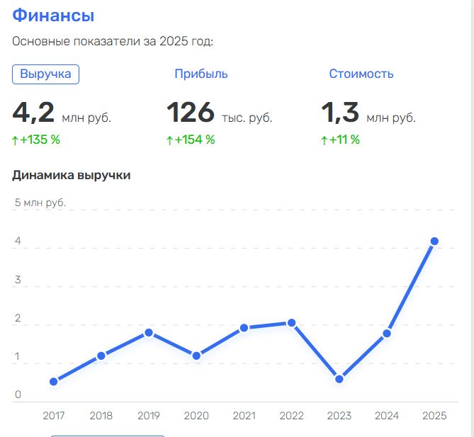 Скриншот 03-10-2026 210222.jpg