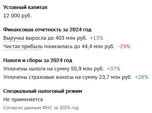 Скриншот 21-10-2025 145419.jpg