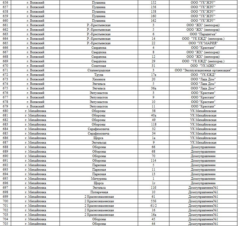 подъезды ремонт 4.JPG