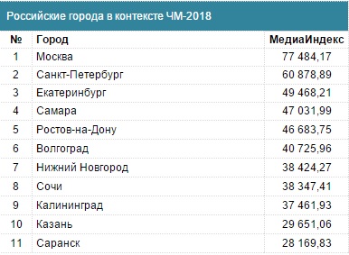 чм-2018.jpg