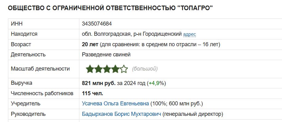 Скриншот 21-12-2025 203940.jpg